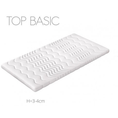 BASIC TOPMADRAS 80x200 cm med Komfortskum